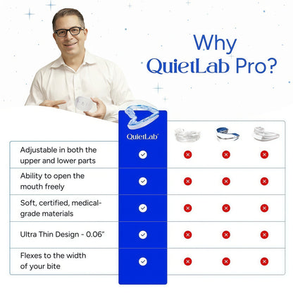 QuietLab Pro Anti-Snoring Mouthpiece